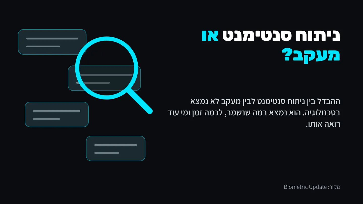 ההבדל בין ניתוח סנטימנט למעקב הוא במה שנשמר, לכמה זמן ומי רואה אותו