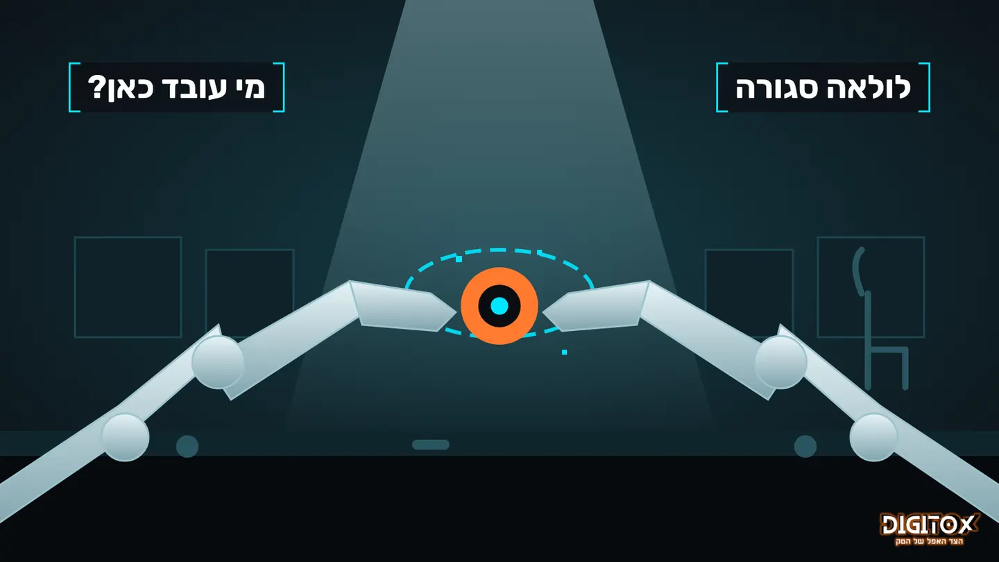רובוטים שמרכיבים את המפרקים של הרובוטים הבאים: ומי עובד בקו?